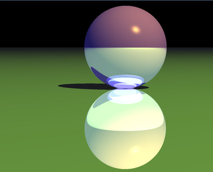 java raytracer